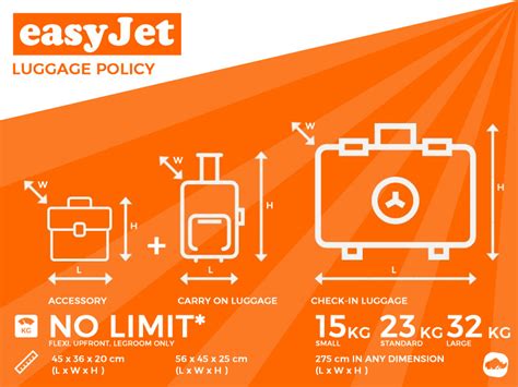 easyjet free cabin bag size.